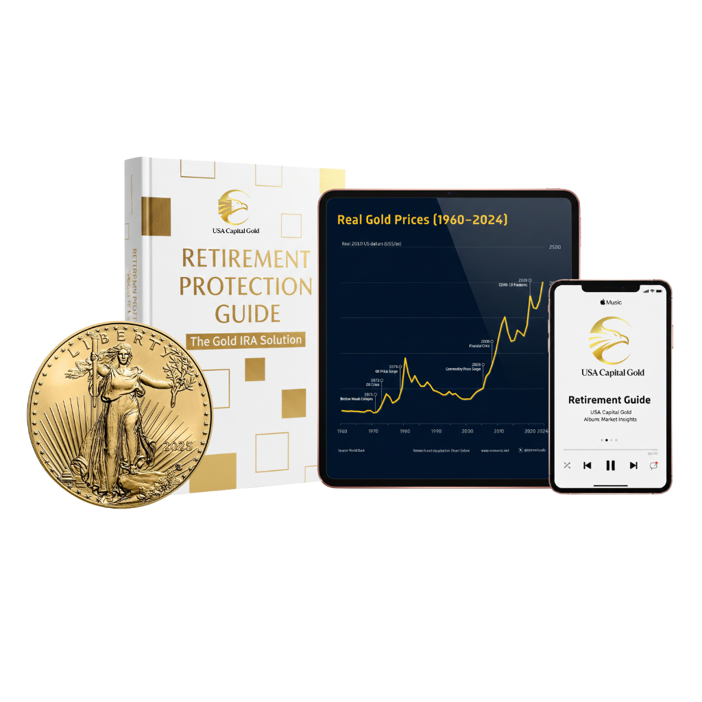 Gold and silver retirement guide with physical bullion